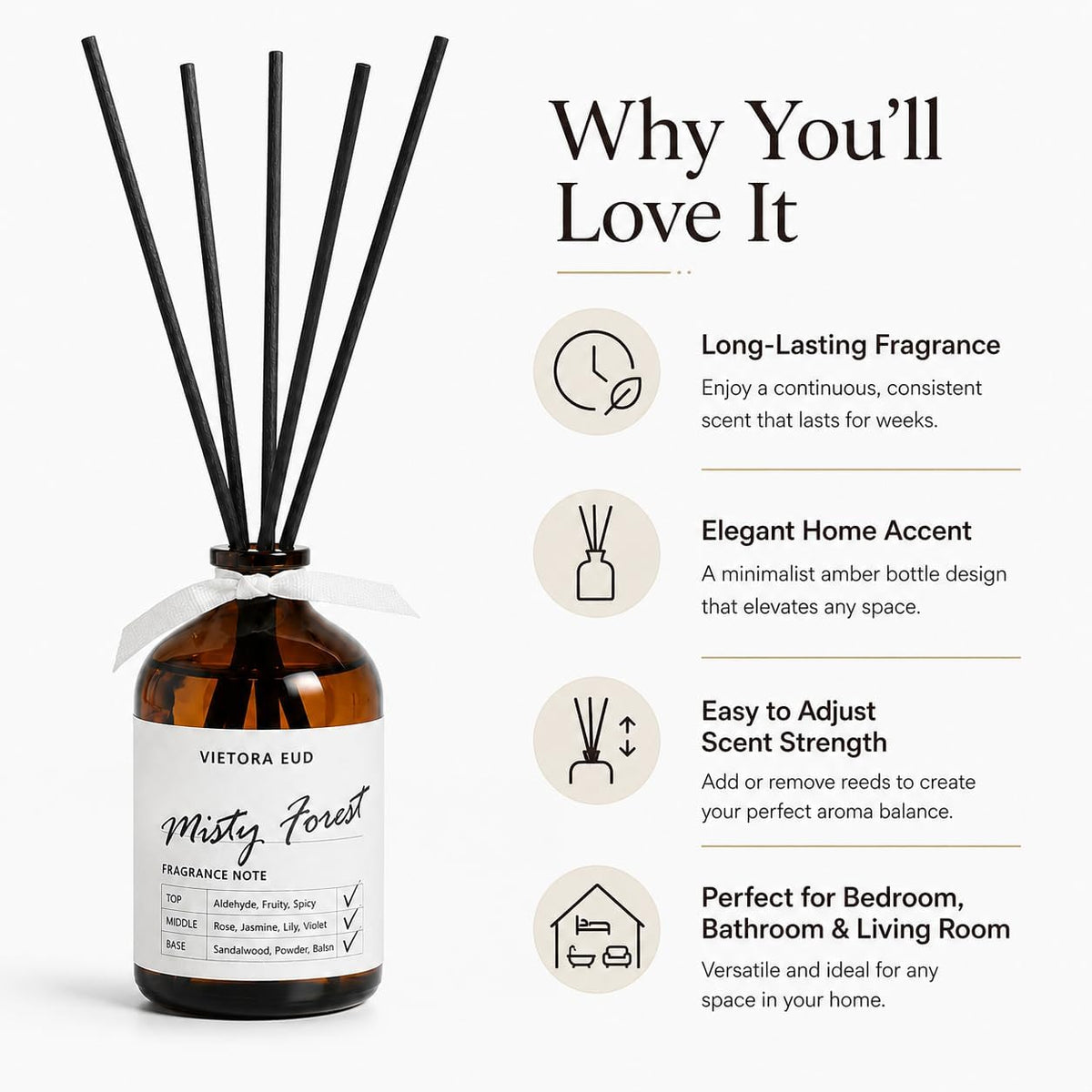 Cedarwood & White Musk Reed Diffuser, 3.34 Fl Oz