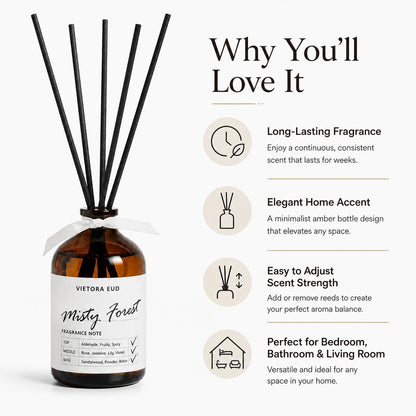 Cedarwood & White Musk Reed Diffuser, 3.34 Fl Oz