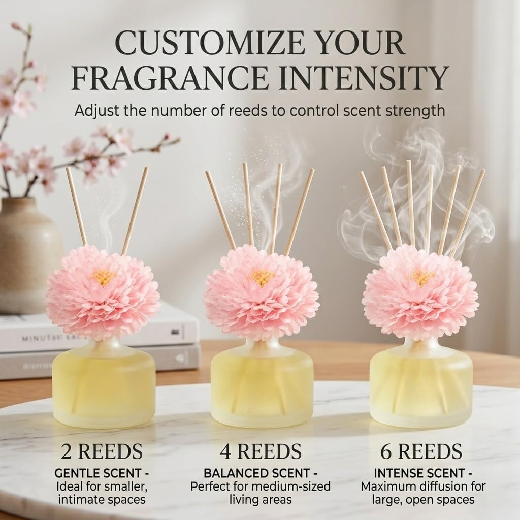 Cedarwood & White Musk Reed Diffuser, 3.34 Fl Oz