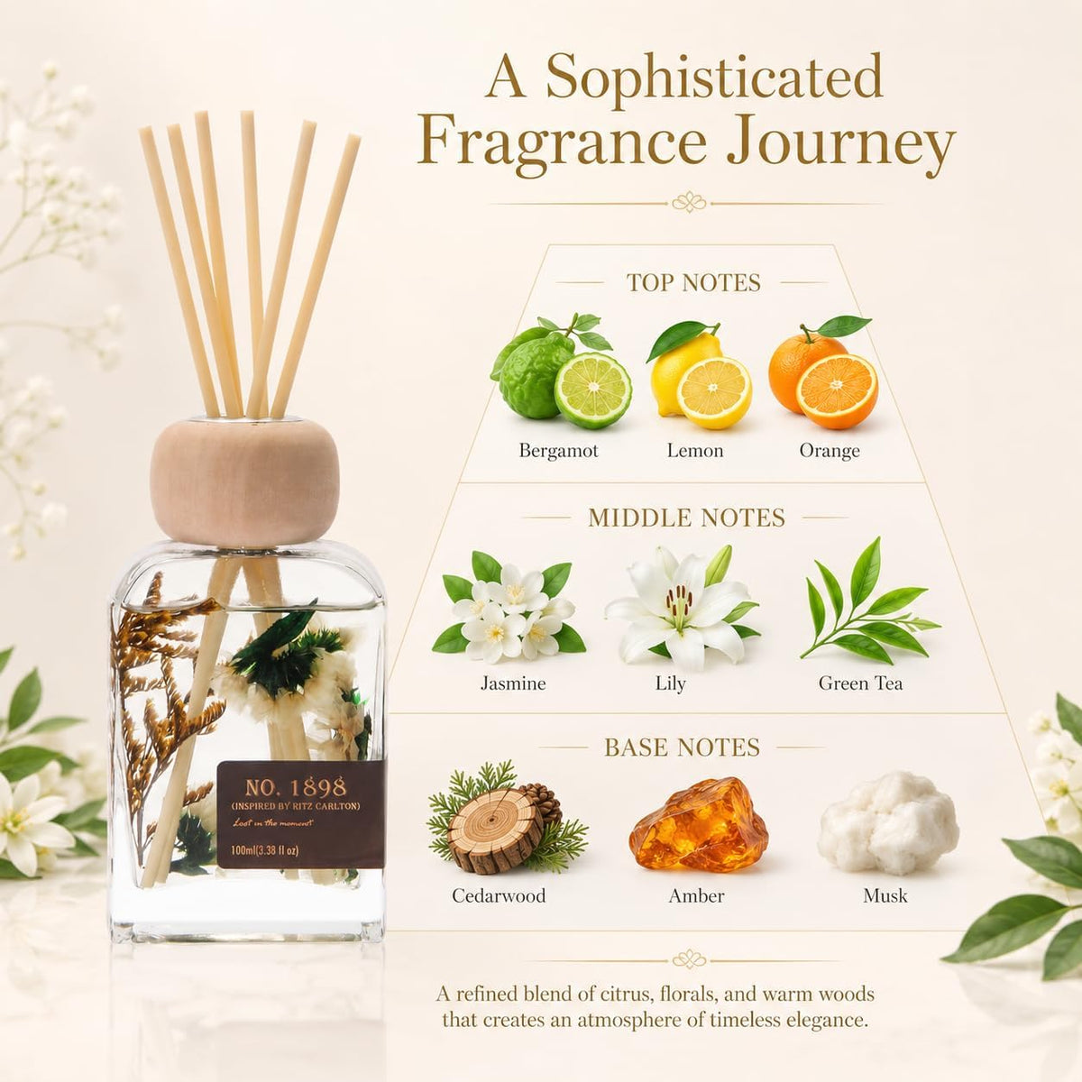 Cedarwood & White Musk Reed Diffuser, 3.34 Fl Oz