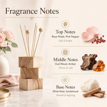 Cedarwood & White Musk Reed Diffuser, 3.34 Fl Oz