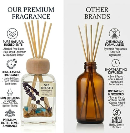 Cedarwood & White Musk Reed Diffuser, 3.34 Fl Oz