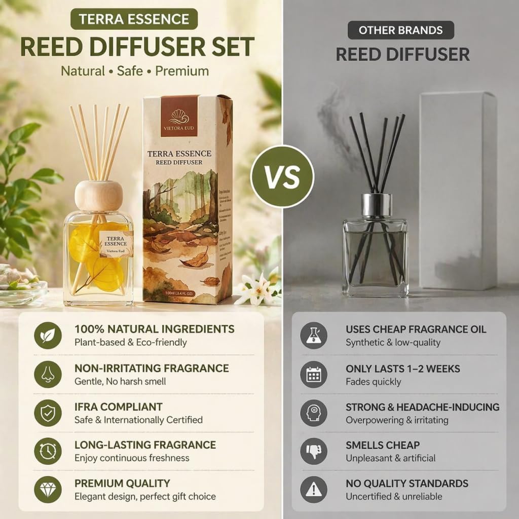 Cedarwood & White Musk Reed Diffuser, 3.34 Fl Oz