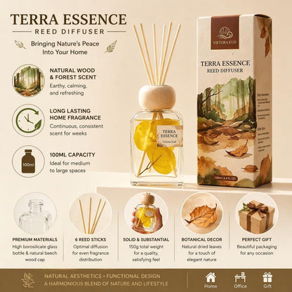 Cedarwood & White Musk Reed Diffuser, 3.34 Fl Oz