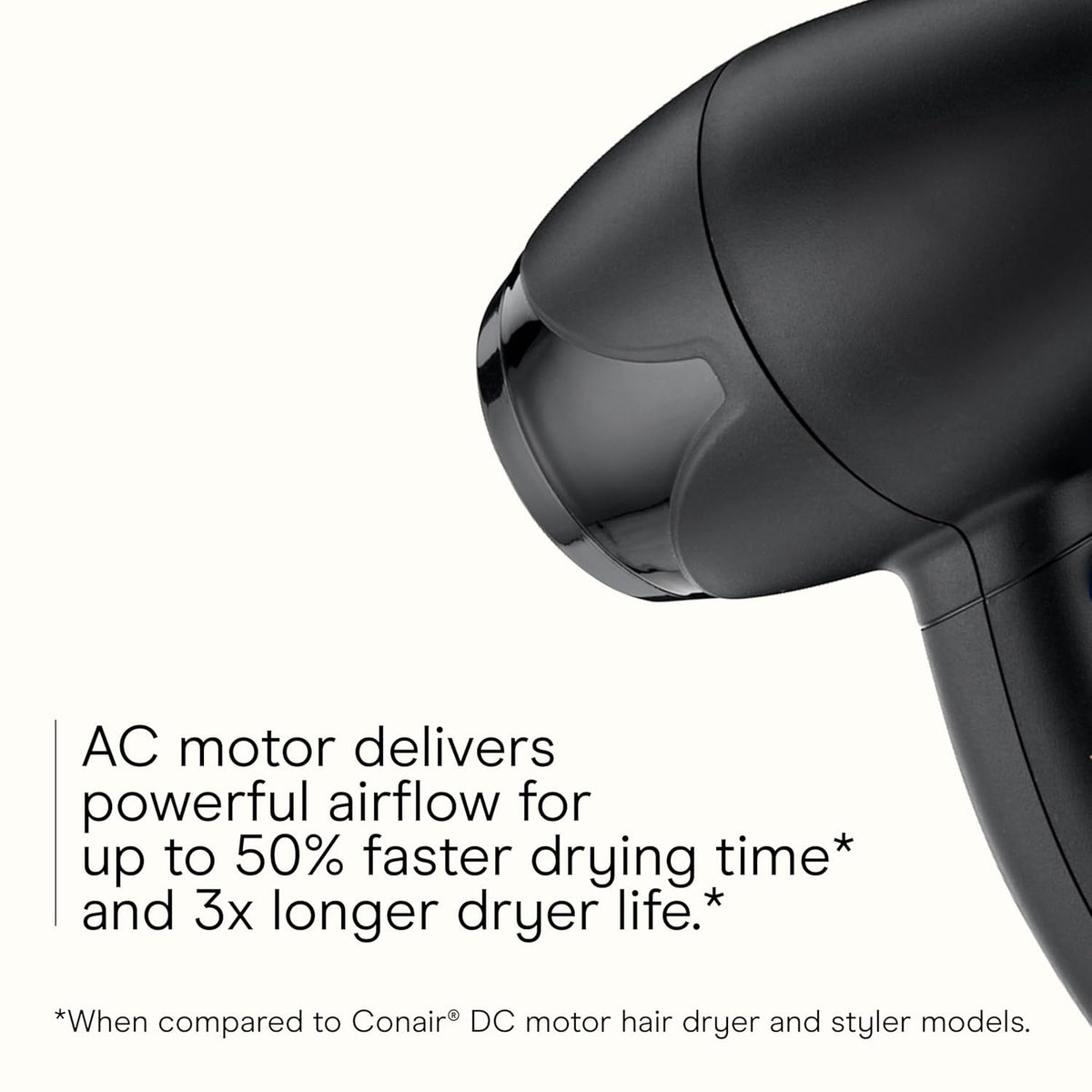 INFINITI PRO Travel Hair Dryer, 1600W Mighty Mini Compact Blow Dryer with Concentrator Attachment, Lightweight Professional AC Motor for Fast Drying, 3 Heat & 2 Speed Settings, Black