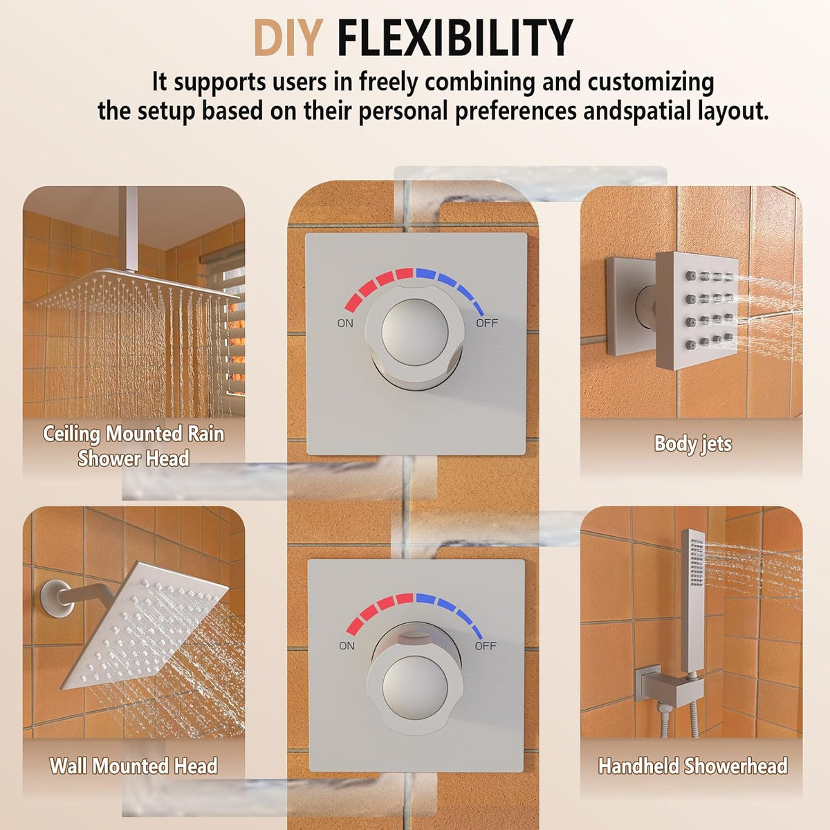 2 Way Push Button Thermostatic Shower Diverter Mixing Valve, Concealed 2 Outlet Multi Function Can Control temperature and Separate with Free Combination,Matte Black