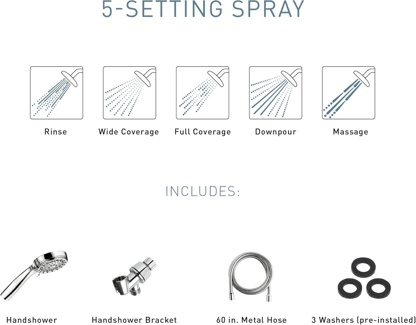 Ignite Chrome Five-function Shower Head With 2.5 GPM High-Pressure Spray, 20090