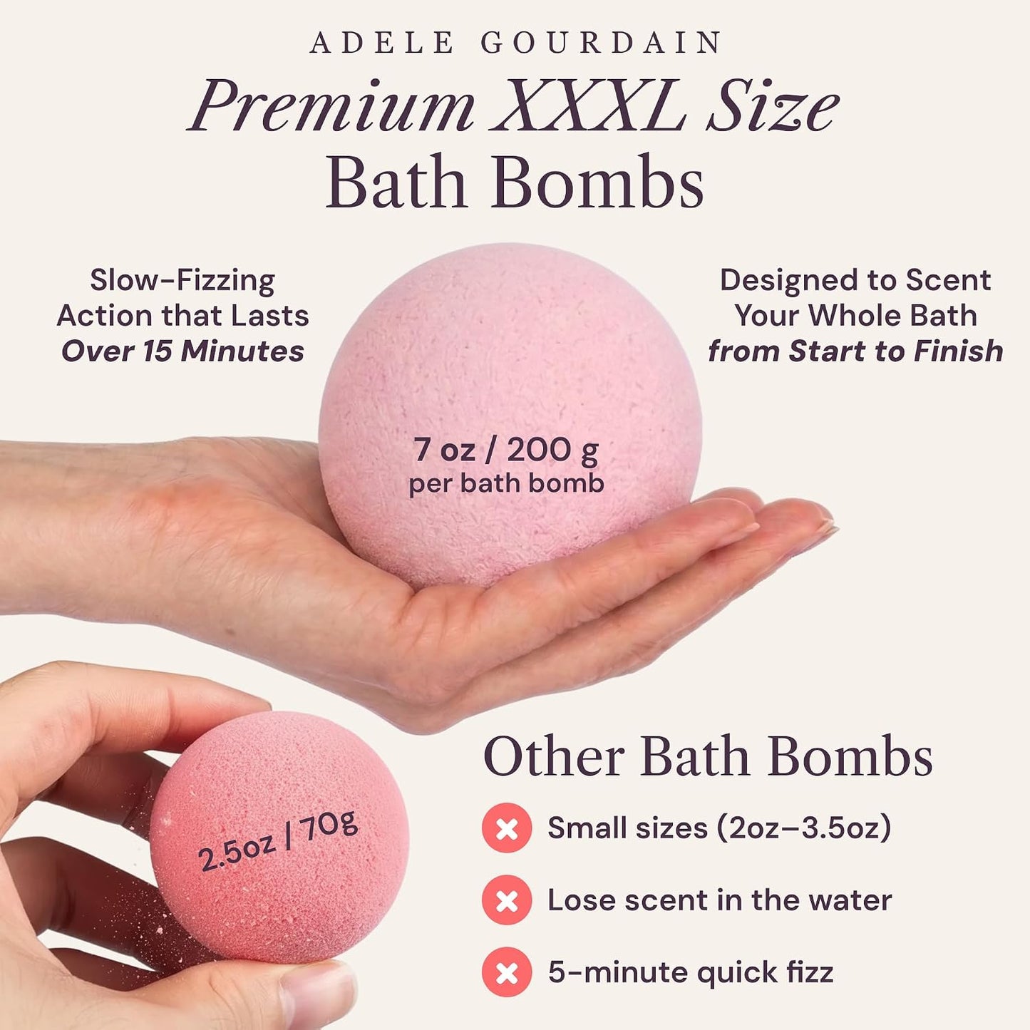 XXXL Bath Bombs for Women Gift Set, 7 Pack, Spa Scents, | 7 Scents - Arrives in Gift Box - XXXL (200g) - Long-lasting Fizz & Scent - Non-Staining - For Birthdays, Mothersday and More