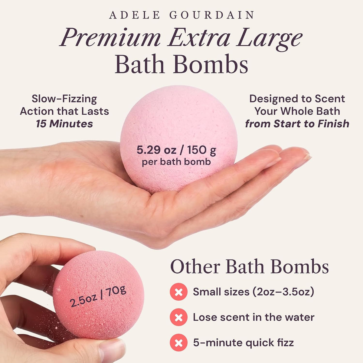 XXXL Bath Bombs for Women Gift Set, 7 Pack, Spa Scents, | 7 Scents - Arrives in Gift Box - XXXL (200g) - Long-lasting Fizz & Scent - Non-Staining - For Birthdays, Mothersday and More