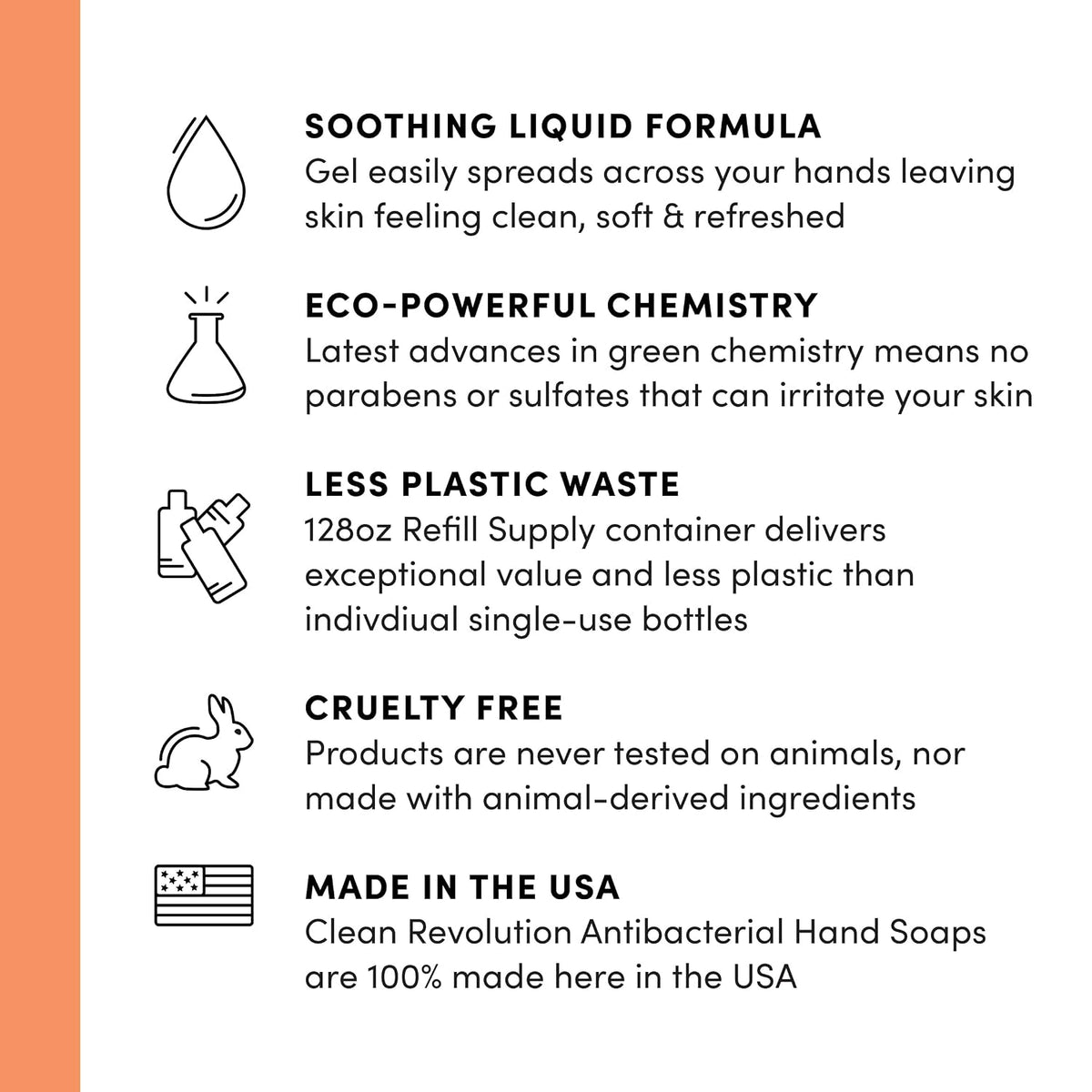 Antibacterial Foaming Hand Soap Refill, 128 Fl Oz - Made in USA