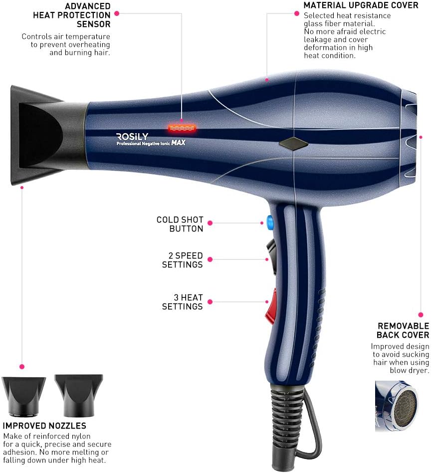 Professional 2200W Ionic Hair Dryer, Fast Drying Salon Blow Dryer