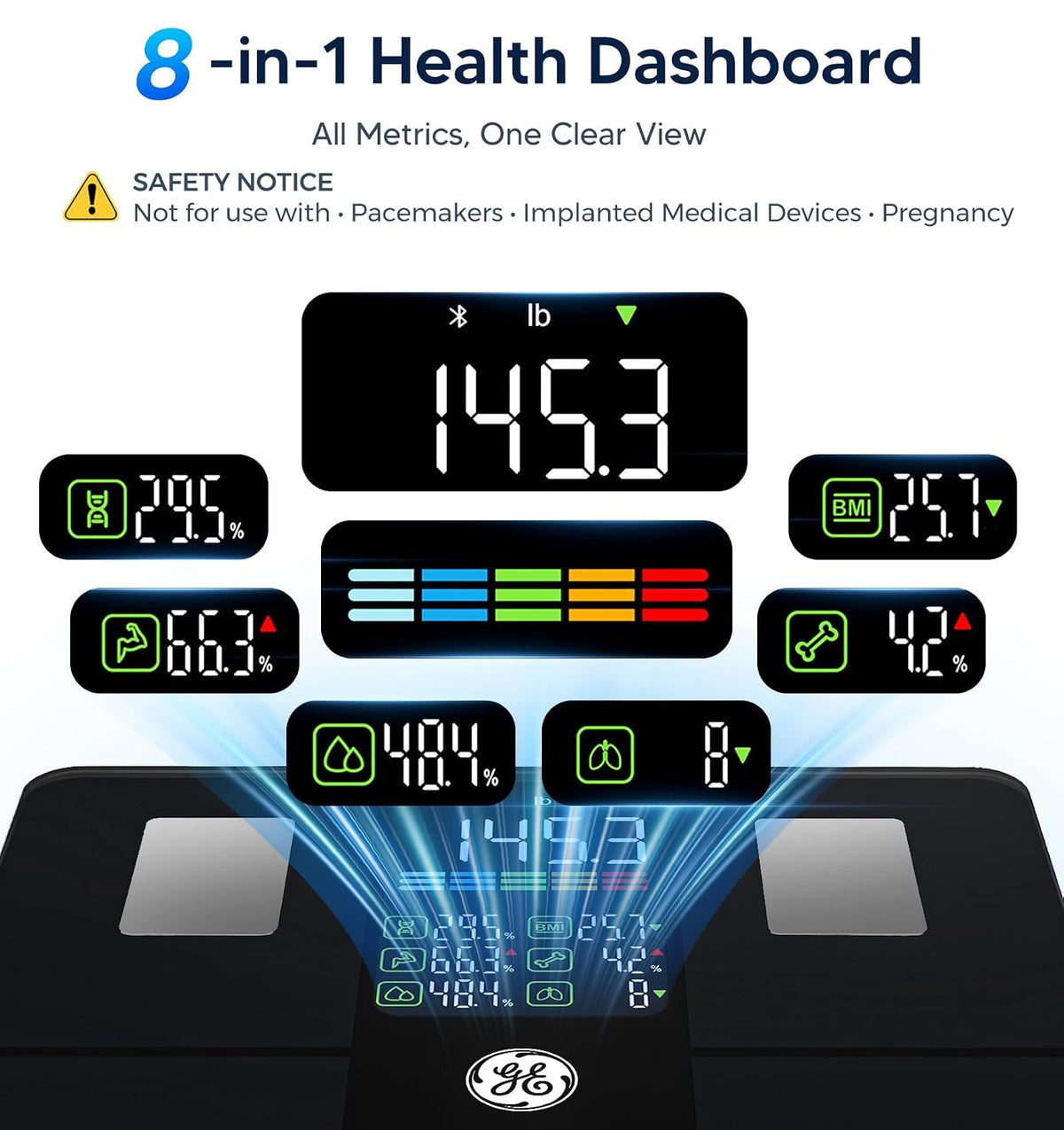 Smart Scale for Body Weight, BMI, Body Fat, Muscle Mass, Large Display