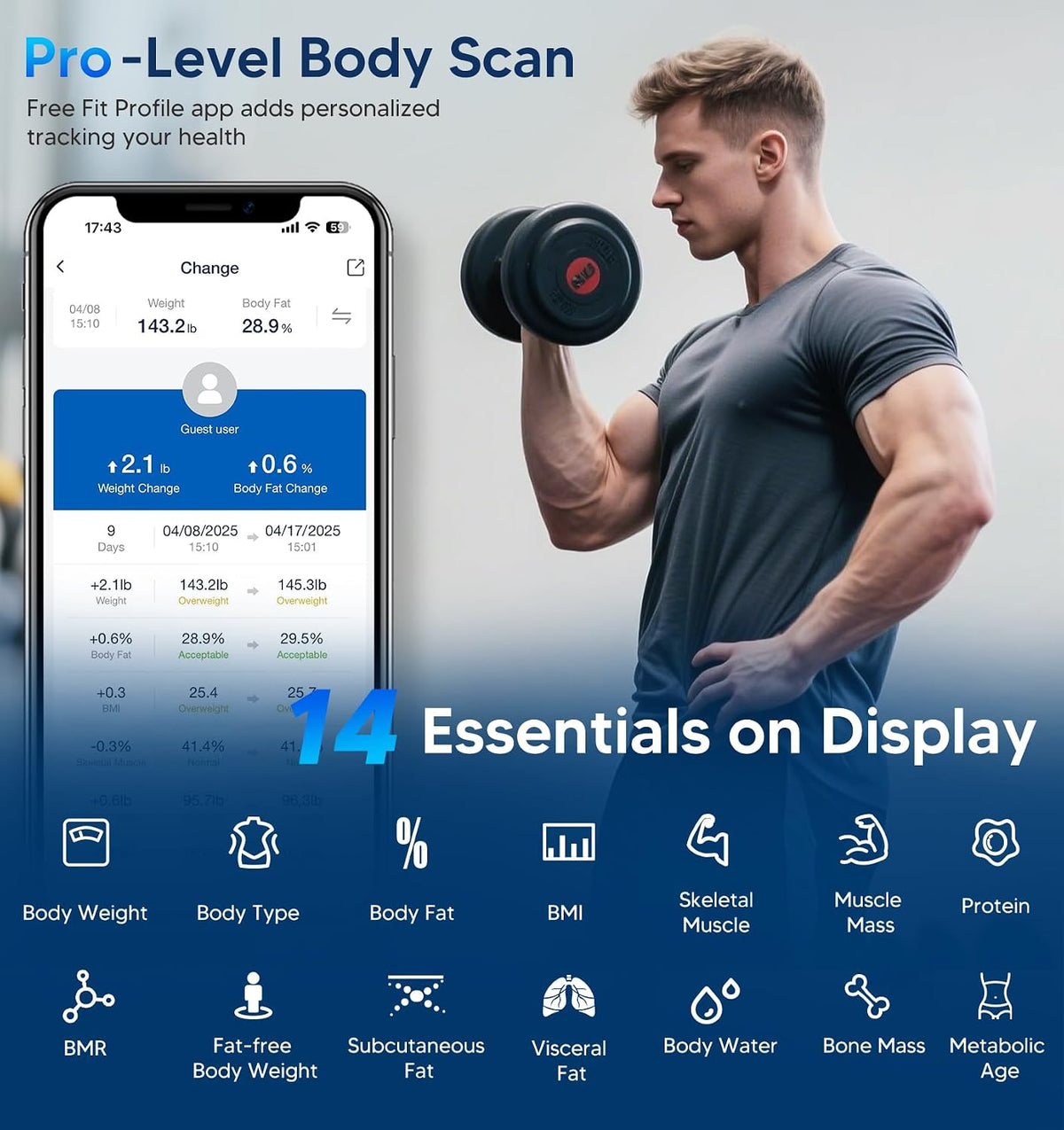 Smart Scale for Body Weight, BMI, Body Fat, Muscle Mass, Large Display