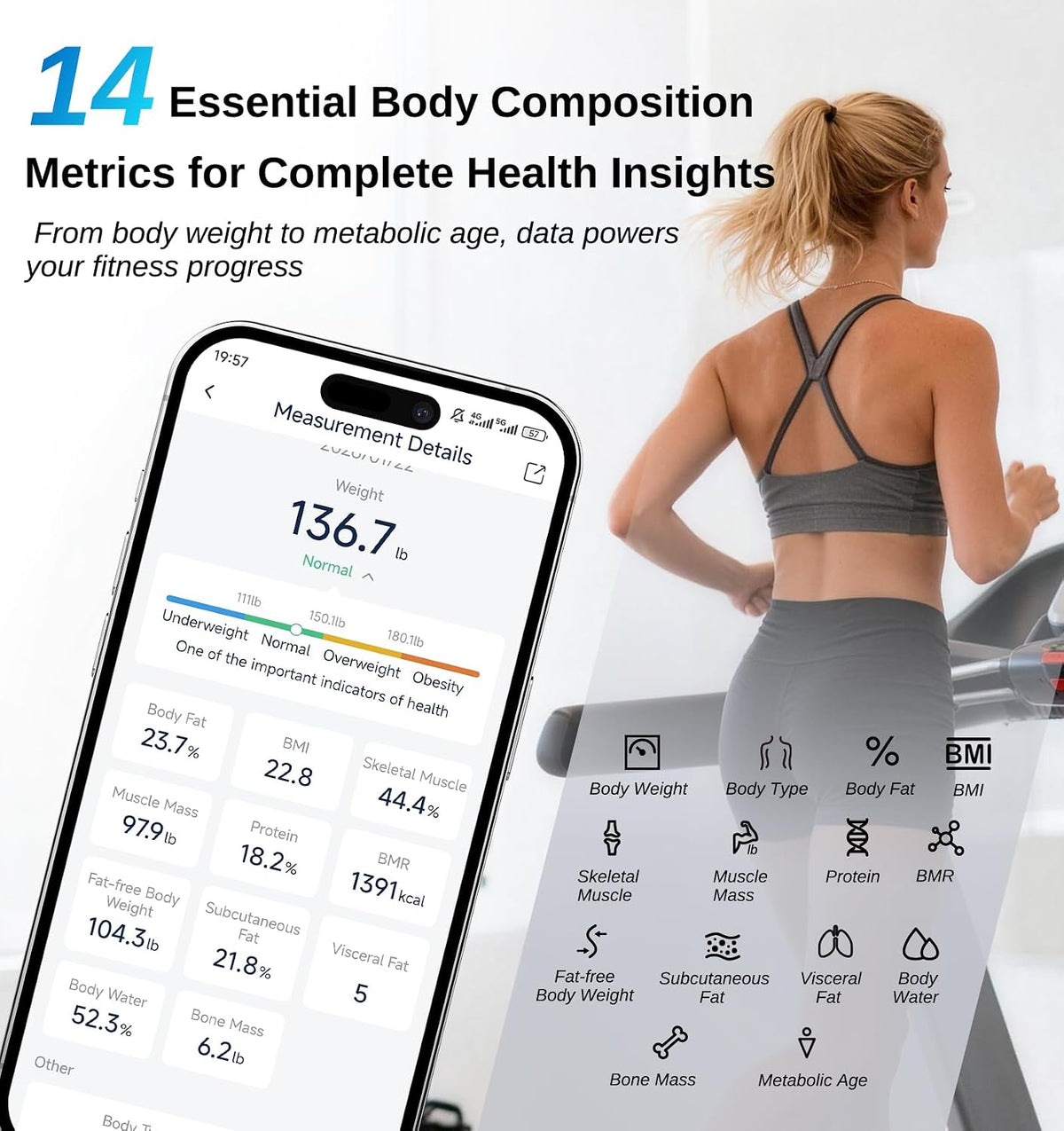 Smart Scale for Body Weight, BMI, Body Fat, Muscle Mass, Large Display