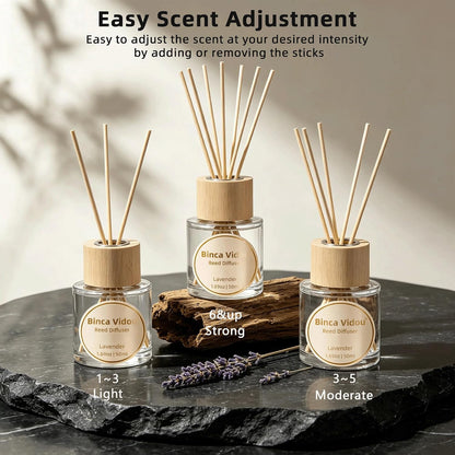 Reed Diffuser Set, Binca Vidou Lavender & Vanilla Natural Scent Oil Diffusers with Sticks for Home Office Bathroom Aromatherapy Decor 1.69oz x 2