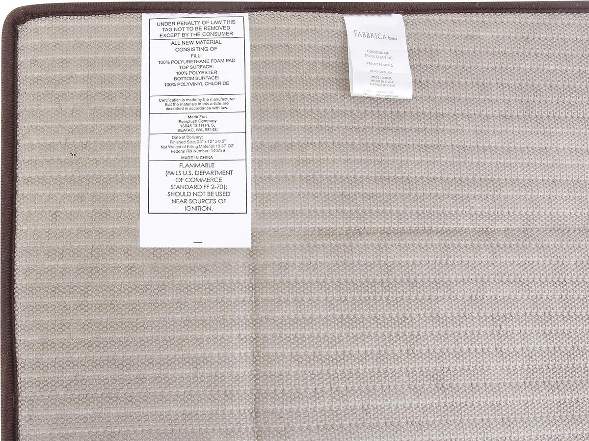 Bathroom Rugs, High Density Memory Foam Bath Mat, Absorbency & Non-Slip, Easy Care, Machine Washable Bath Mats for Bathroom, Shower&Tub, Modern Coral Velvet (Light Grey, 17" x 24")