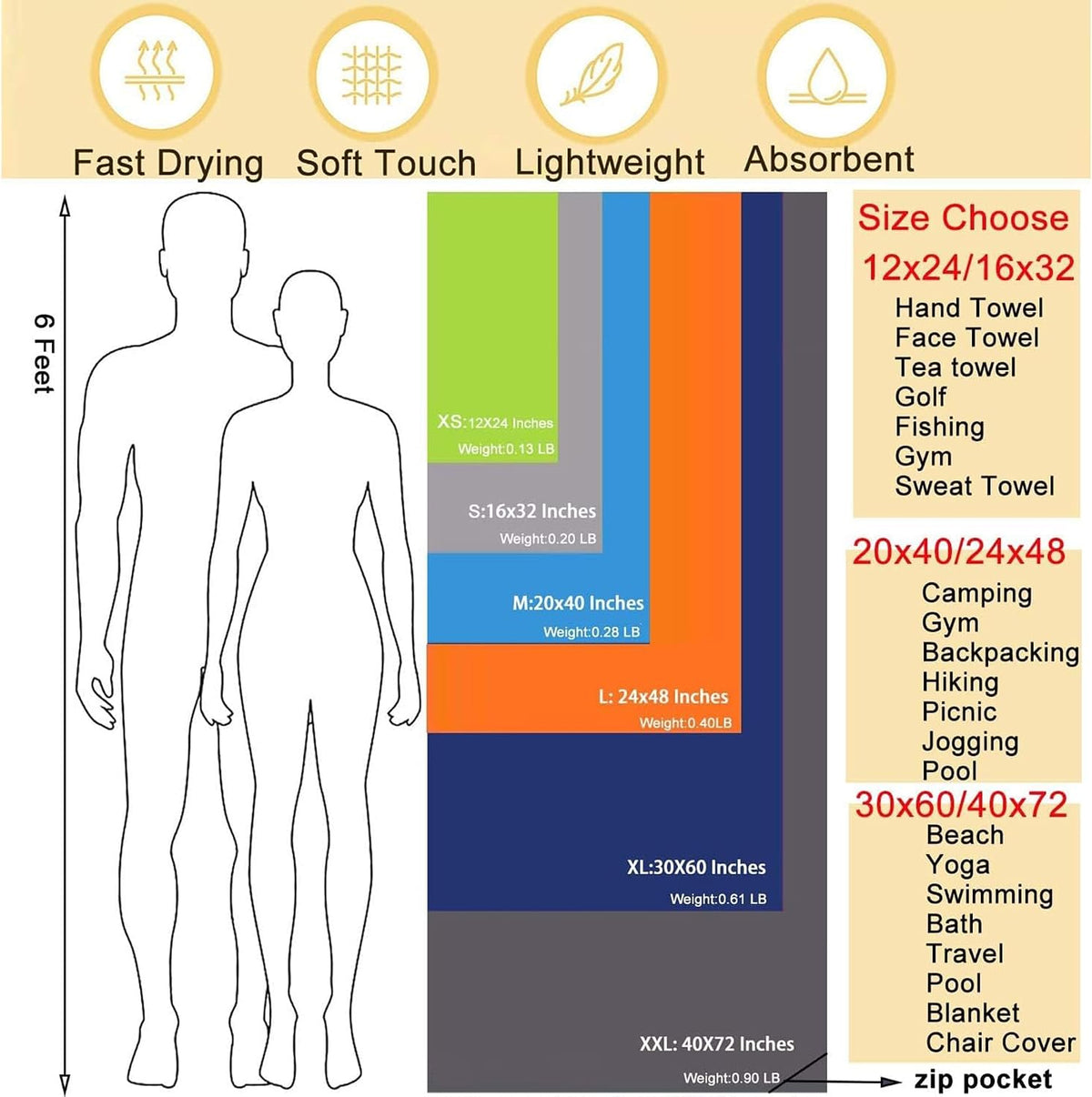 Microfiber Towel Quick Dry Camping & Travel & Gym Towel. Compact