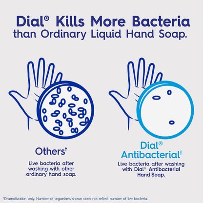 Dial Antibacterial Defense Foaming Hand Soap + Aloe, Fresh Pear Scent, 52 Fl Oz Hand Soap Refill, Dermatologist-Tested, Gentle on Skin