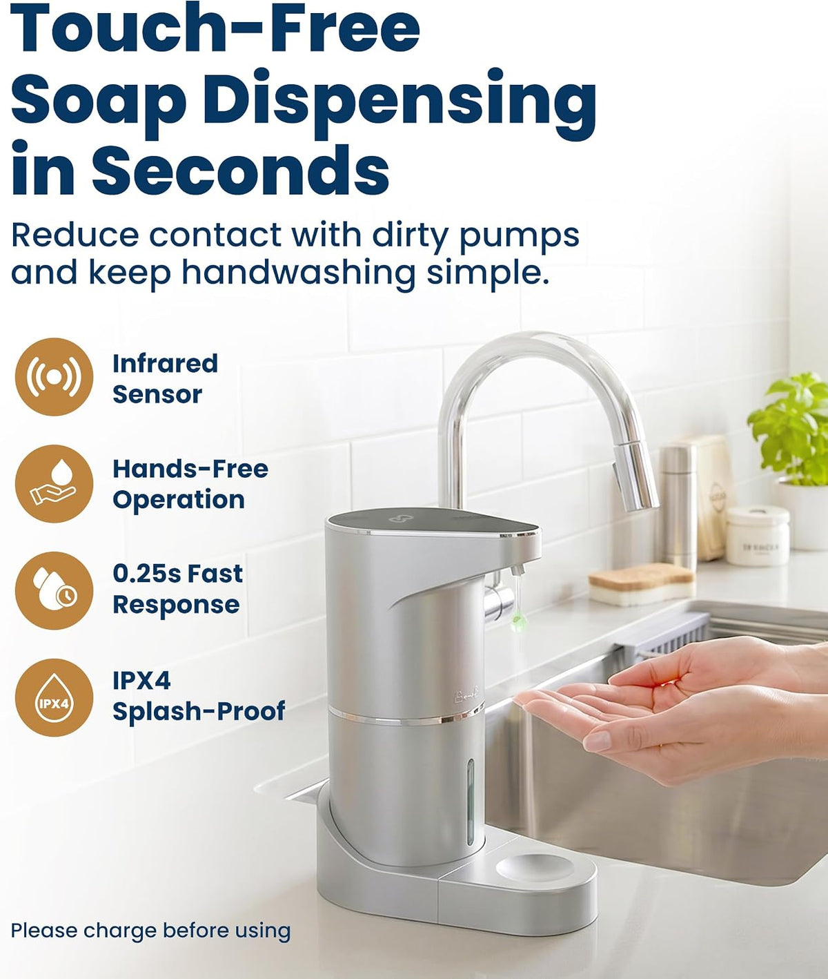 Automatic Soap Dispenser - Touchless Wall Mounted No Drip Lotion, Hand Soap, Shower Gel, Dish Soaps Dispenser, 3 Level Output Motion Sensor for Bathroom & Kitchen Use (350ml/12 oz)