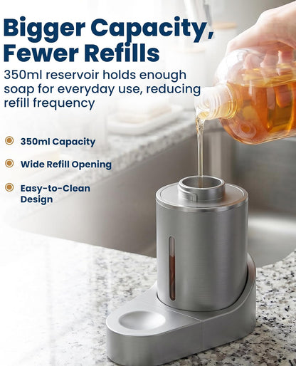 Automatic Soap Dispenser - Touchless Wall Mounted No Drip Lotion, Hand Soap, Shower Gel, Dish Soaps Dispenser, 3 Level Output Motion Sensor for Bathroom & Kitchen Use (350ml/12 oz)