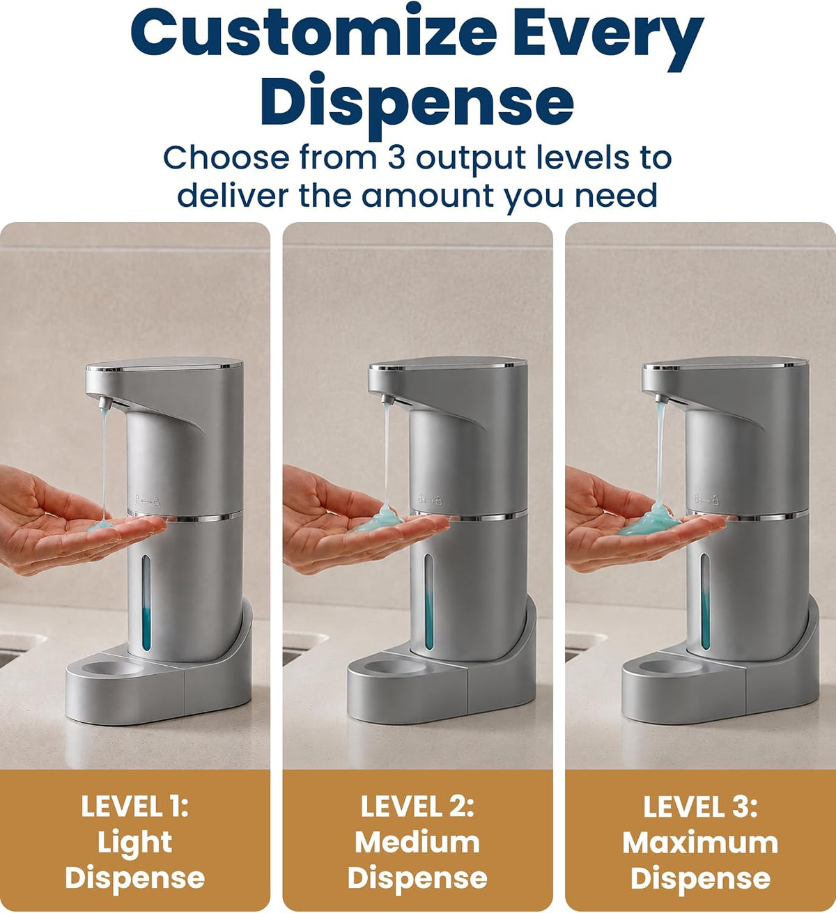 Automatic Soap Dispenser - Touchless Wall Mounted No Drip Lotion, Hand Soap, Shower Gel, Dish Soaps Dispenser, 3 Level Output Motion Sensor for Bathroom & Kitchen Use (350ml/12 oz)
