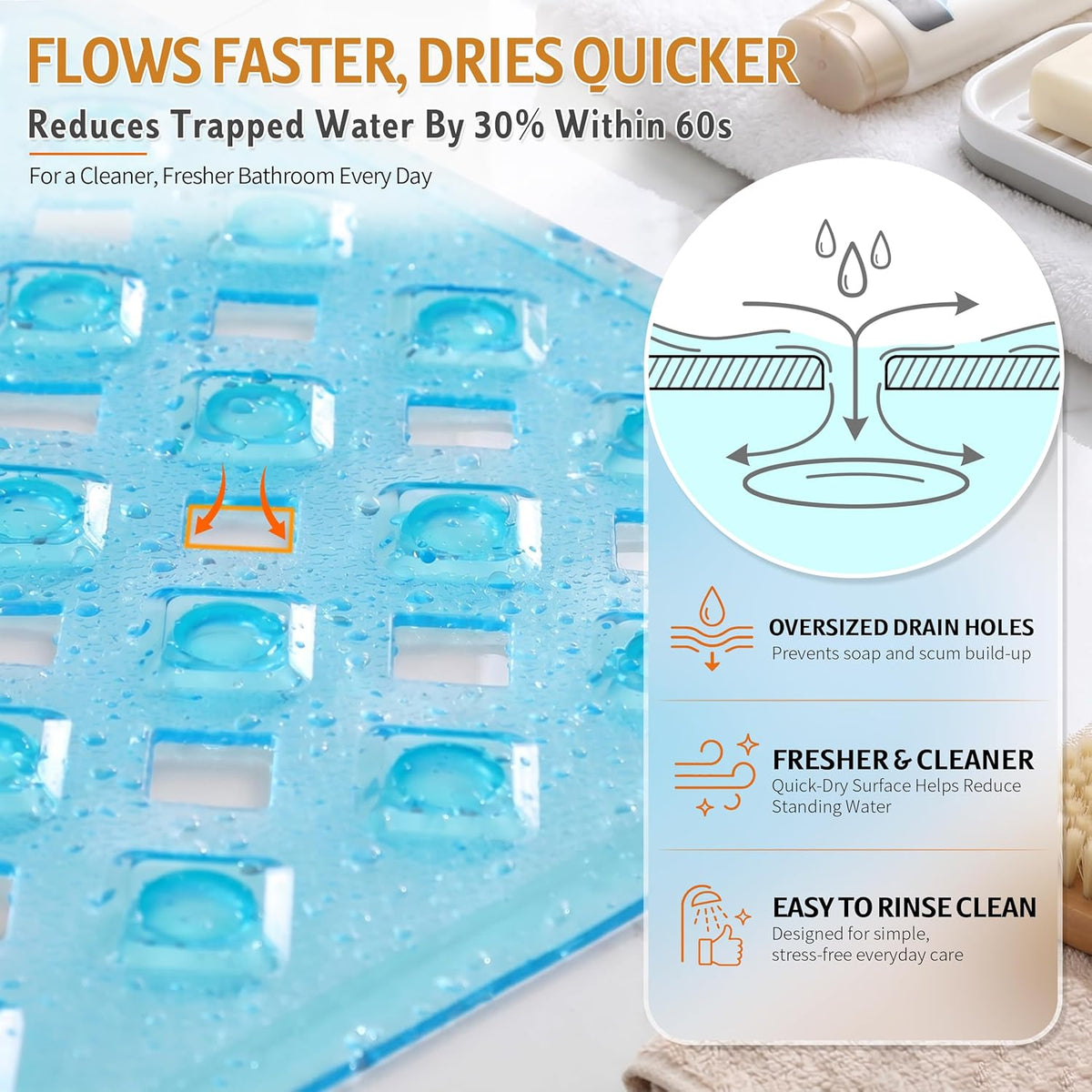 Bathtub Mat Non Slip, 35"X16" Shower Mat with Strong Suction Cups & Drain Holes, Long Anti Slip Bath Tub Mat for Inside Shower, Machine Washable Fast Drying, Bathroom Essentials, Clear Blue