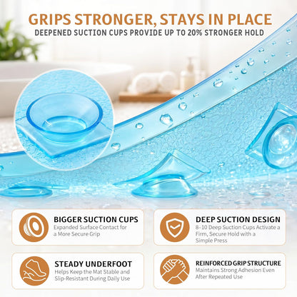 Bathtub Mat Non Slip, 35"X16" Shower Mat with Strong Suction Cups & Drain Holes, Long Anti Slip Bath Tub Mat for Inside Shower, Machine Washable Fast Drying, Bathroom Essentials, Clear Blue