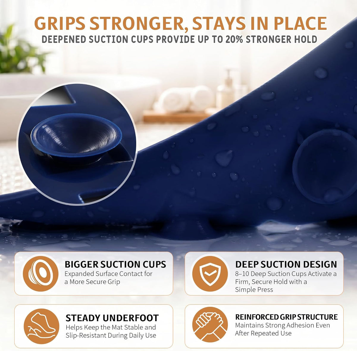 Bathtub Mat Non Slip, 35"X16" Shower Mat with Strong Suction Cups & Drain Holes, Long Anti Slip Bath Tub Mat for Inside Shower, Machine Washable Fast Drying, Bathroom Essentials, Clear Blue