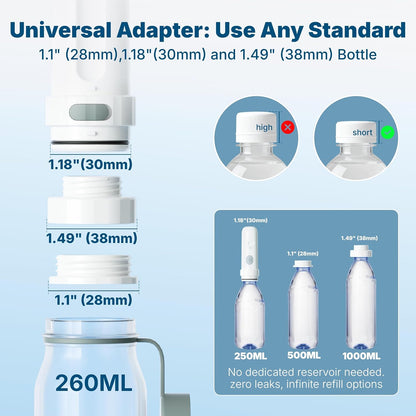 FBJ Portable Bidet,Rechargeable Bidet for Travel,Electric Peri Bottle High Pressure Handheld Sprayer with 3 Spray Modes,IPX7 Waterproof Travel Bidet for Women,Men,Postpartum,Personal Hygiene