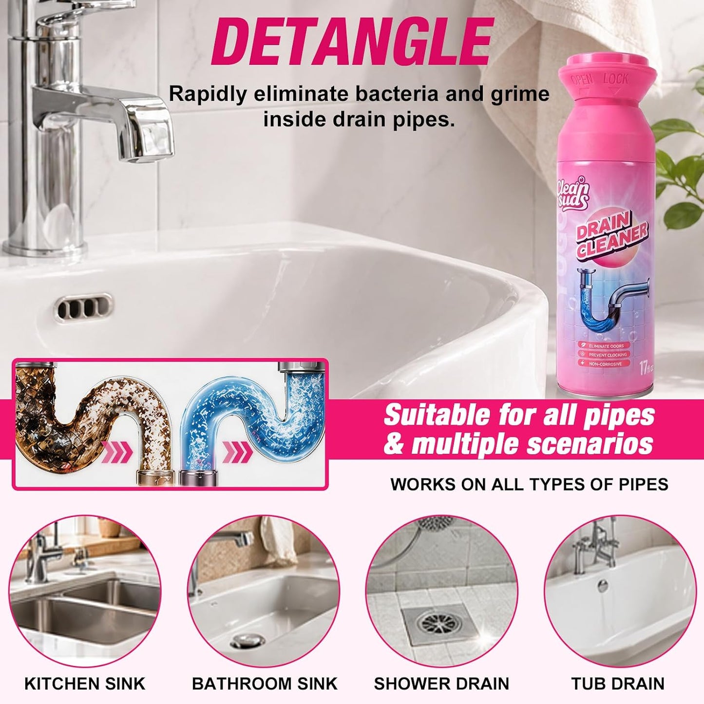 Yugou Foaming Sink Drain Cleaner & Deodorizer, Drain Clog Remover (2pcs)