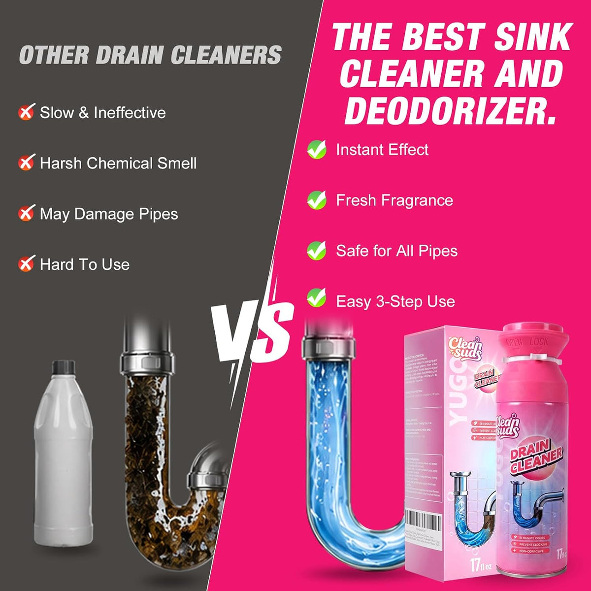 Yugou Foaming Sink Drain Cleaner & Deodorizer, Drain Clog Remover (2pcs)