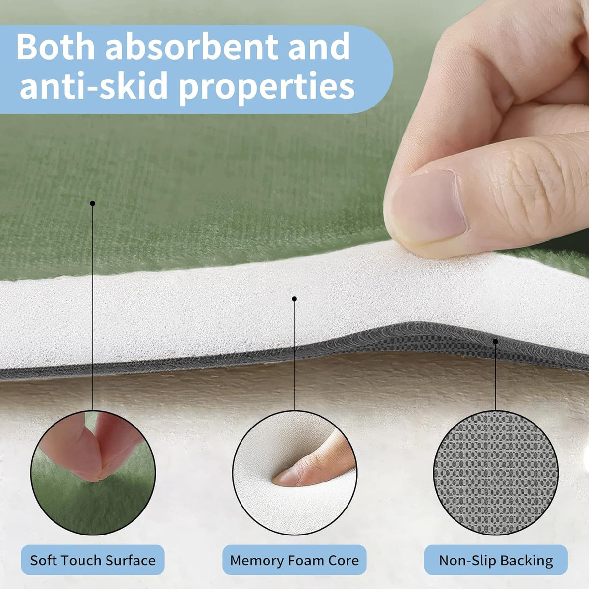 Memory Foam Bath Mats - 20" x 32" for Bathroom Floor Shower & Tub, Grey Bathroom Rugs Non Slip Washable, Water Absorbent Bath Rugs, Quick Dry Bath Carpet for Decor