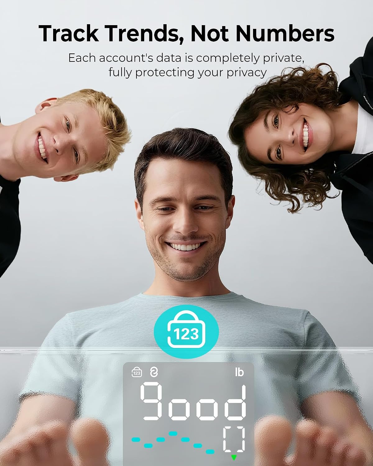 Smart Scale for Body Weight with BMI, Muscle Mass, FSA Eligible HSA