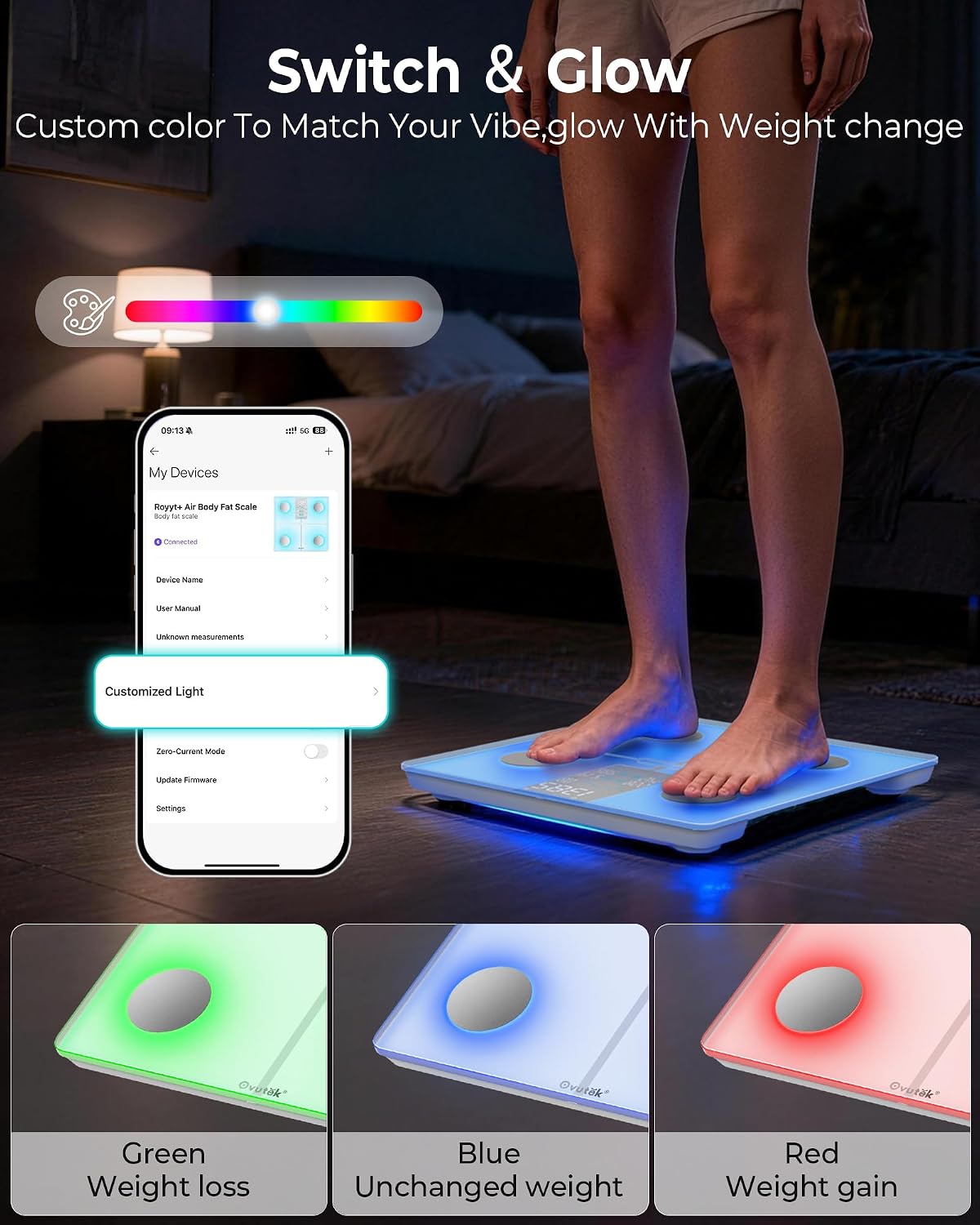 Smart Scale for Body Weight with BMI, Muscle Mass, FSA Eligible HSA