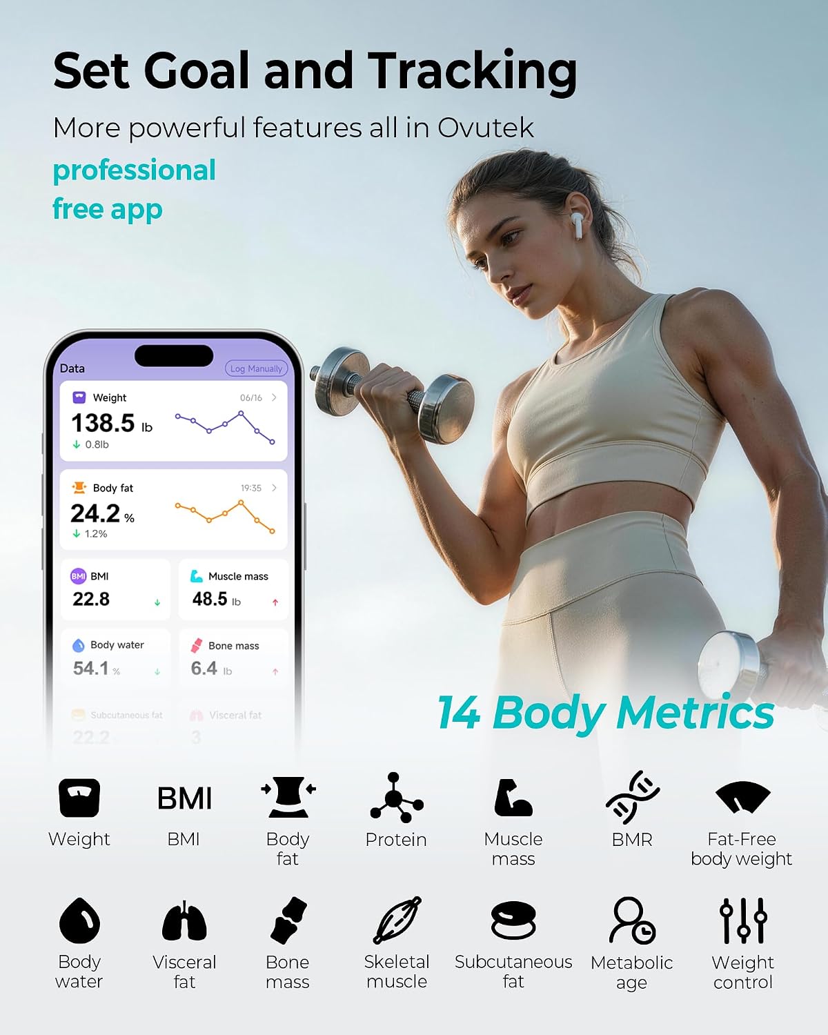 Smart Scale for Body Weight with BMI, Muscle Mass, FSA Eligible HSA