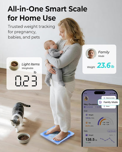 Smart Scale for Body Weight with BMI, Muscle Mass, FSA Eligible HSA
