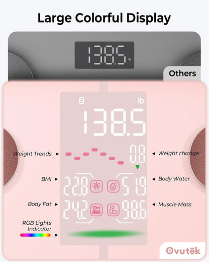 Smart Scale for Body Weight with BMI, Muscle Mass, FSA Eligible HSA