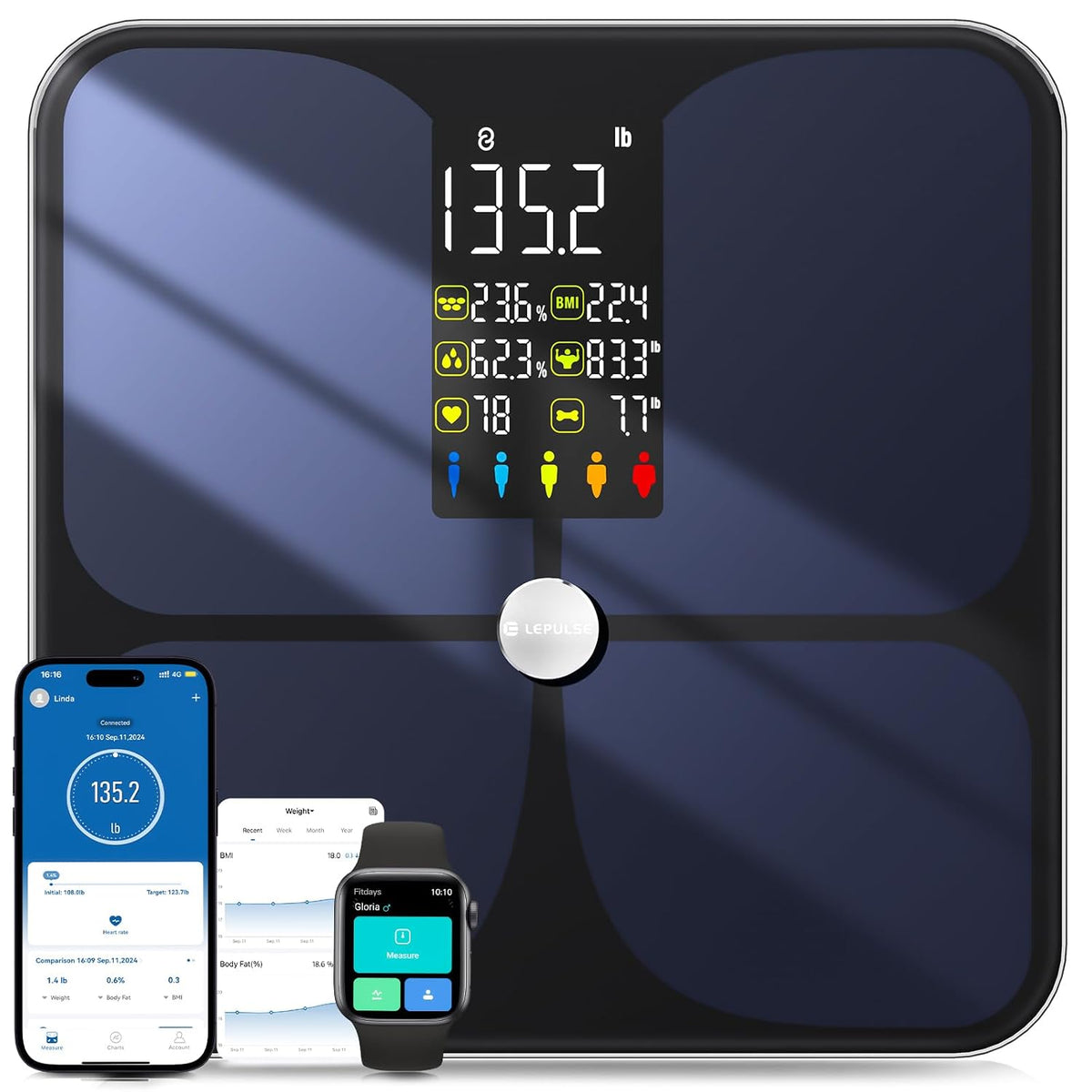 Scale for Body Weight, Smart Digital Bathroom Weight Scale with Bmi