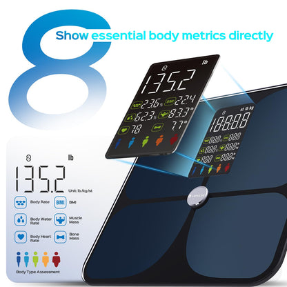 Scale for Body Weight, Smart Digital Bathroom Weight Scale with Bmi