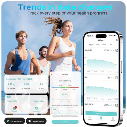 Scale for Body Weight, Smart Digital Bathroom Weight Scale with Bmi