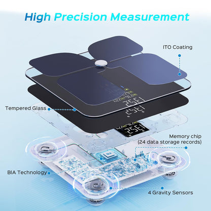 Scale for Body Weight, Smart Digital Bathroom Weight Scale with Bmi