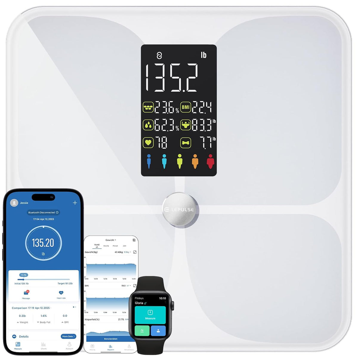 Scale for Body Weight, Smart Digital Bathroom Weight Scale with Bmi