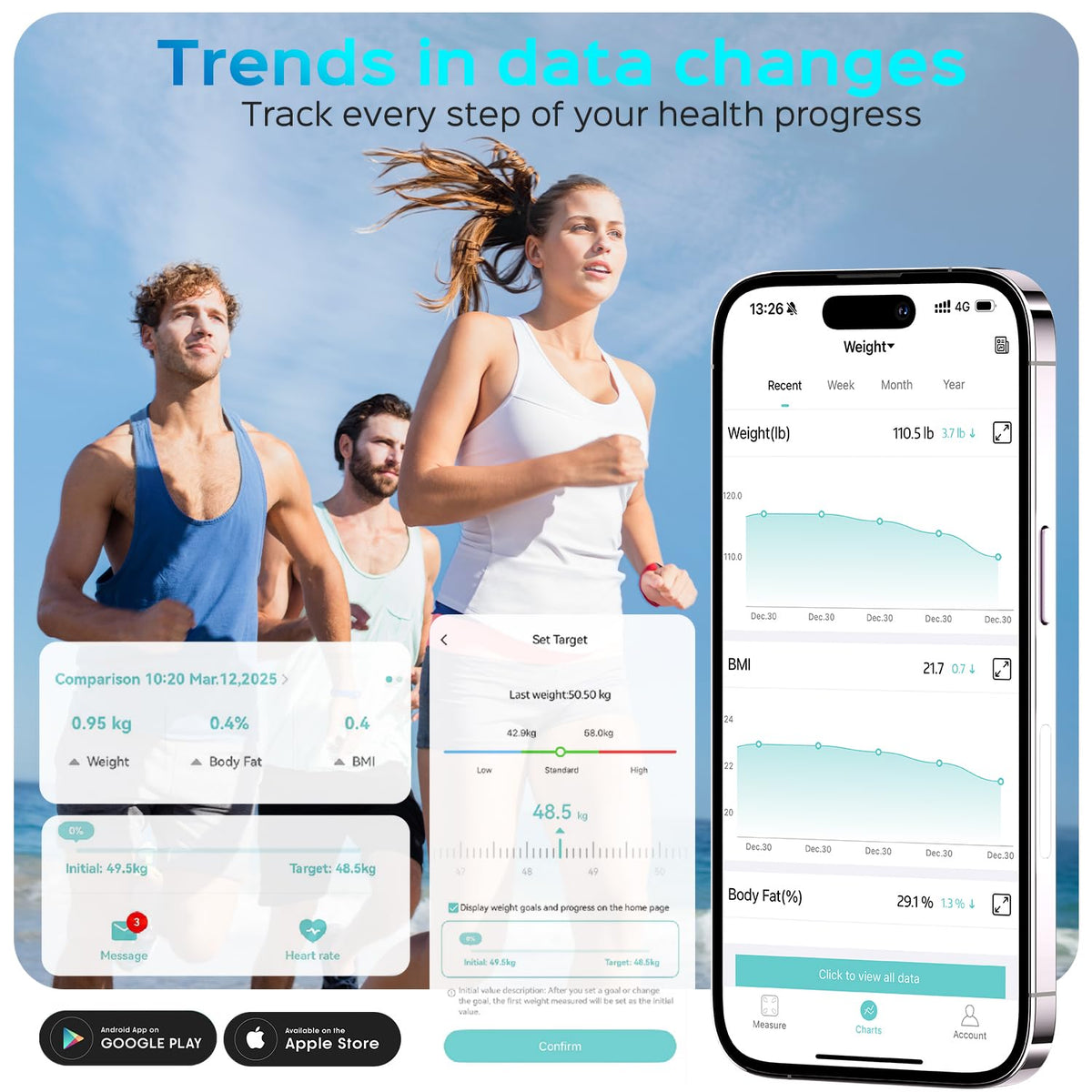 Scale for Body Weight, Smart Digital Bathroom Weight Scale with Bmi