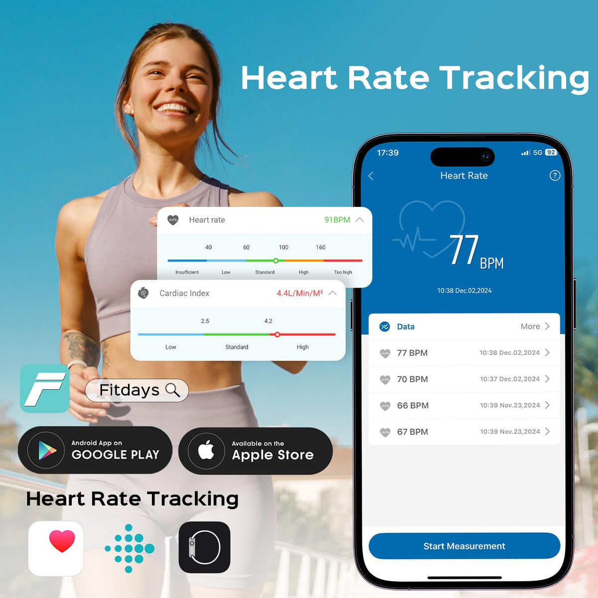 Scale for Body Weight, Smart Digital Bathroom Weight Scale with Bmi