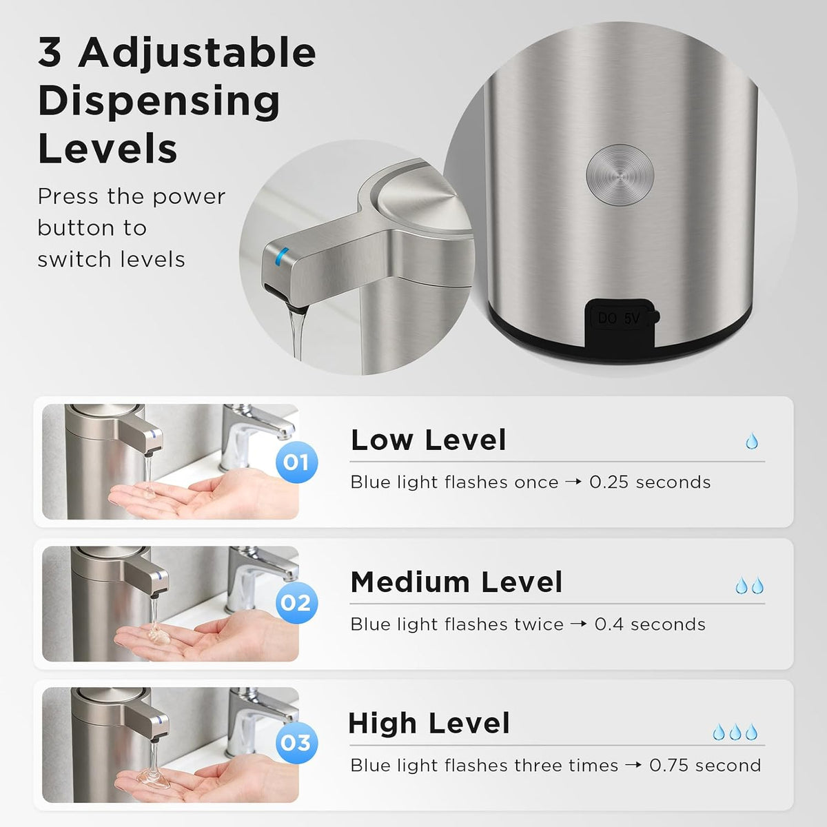 Automatic Soap Dispenser, Touchless, 9 oz, Stainless Steel