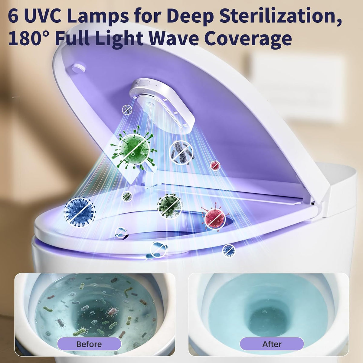 Automatic UV Toilet Freshener – Hands-Free Toilet Hygiene with Motion Sensor, 6 UV LEDs, Type-C Charging, 70-Day Battery, Fresh Bathroom (White)