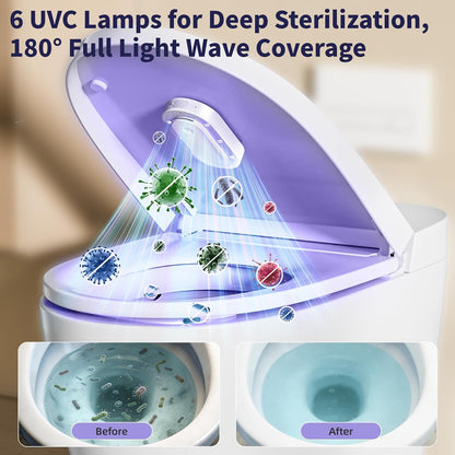 Automatic UV Toilet Freshener – Hands-Free Toilet Hygiene with Motion Sensor, 6 UV LEDs, Type-C Charging, 70-Day Battery, Fresh Bathroom (White)