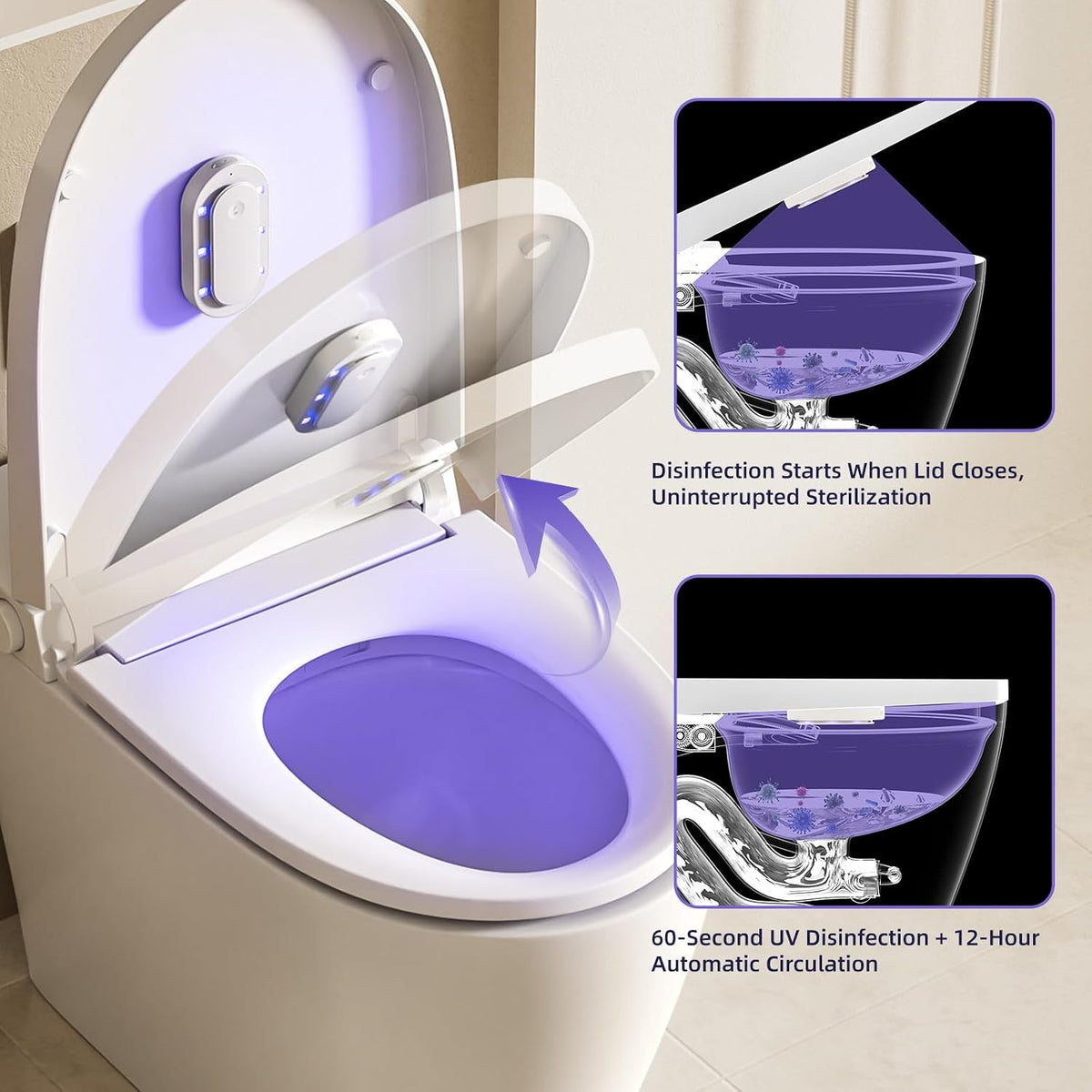 Automatic UV Toilet Freshener – Hands-Free Toilet Hygiene with Motion Sensor, 6 UV LEDs, Type-C Charging, 70-Day Battery, Fresh Bathroom (White)