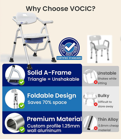 Folding Shower Chair for Seniors and Disabled Inside Shower