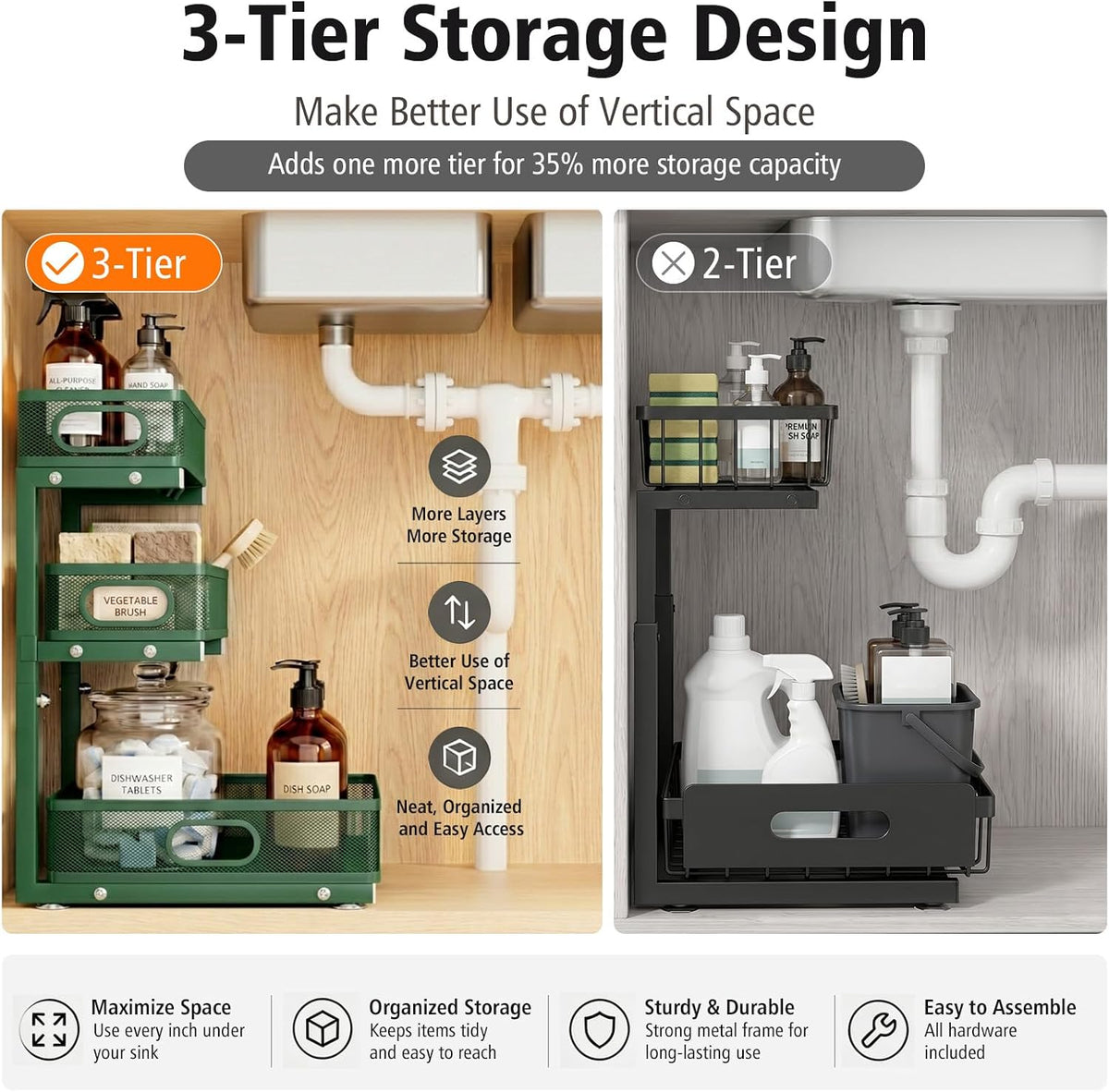 Under Sink Organizer, 3 Tier Pull Out Cabinet Organizer with 5 Adjustable Heights, Metal Under Sink Storage with Sliding Drawers for Kitchen, Bathroom, Pantry and Laundry Room, 2-Pack White
